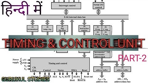 TIMING & CONTROL UNIT(FULL INFORMATION)| MICROPROCESSOR 8085| INTERNAL ARCHETECTURE OF µP(PART-2) GS