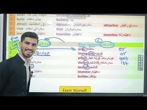 ئینگلیزی پۆلی 12 ئەکتیڤیتی بووک وانەی دووەم 