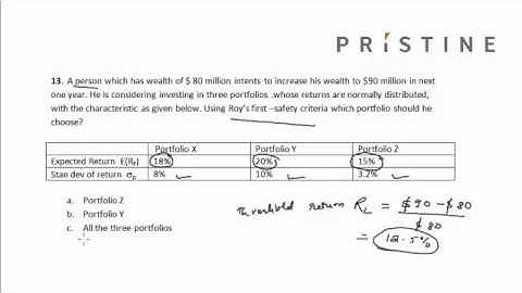 CFA Tutorial: Quantitative Methods (Selecting a Portfolio when Standard Deviation is given)