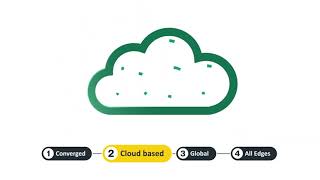 Sase And The Benefits Of Secure Access Service Edge Cato Networks