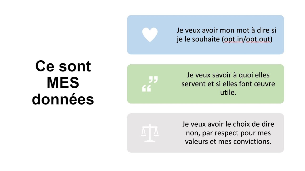 LA PERSPECTIVE PATIENT - Colloque Accès aux données: transparence et  consentement numérique.