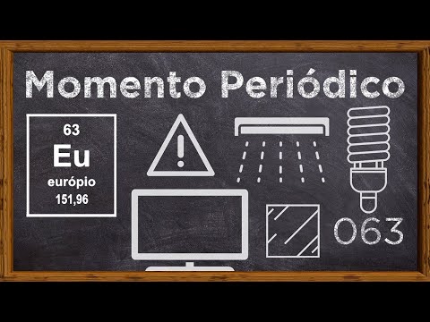 Vídeo: Em que grupo está o európio na tabela periódica?