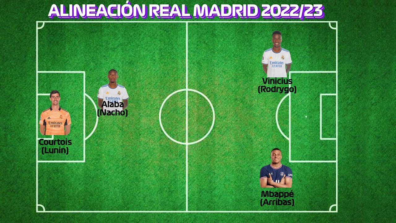 Plantilla real madrid 22/23