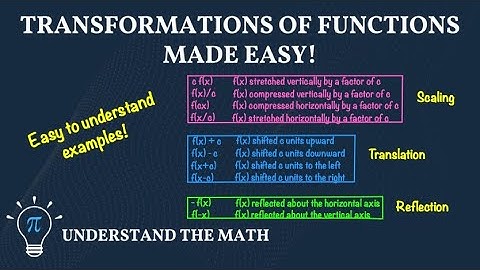 Transformations of Functions | Shifts, Stretches, Reflections Explained