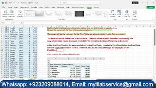 Final Excel Exam Fall 2025|Final_Excel_Exam_Fall_2025|SIMnet|MacGraw Hills