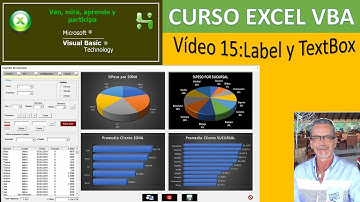Excel VBA Label y TextBox. Vídeo 15
