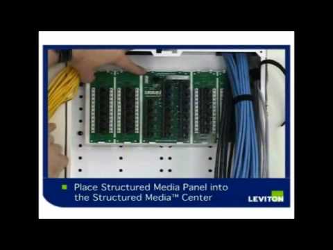 Leviton Structured Media Enclosures - YouTube home structured wiring 