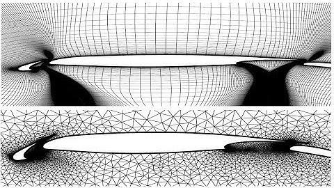 Tecplot Mesh Generator