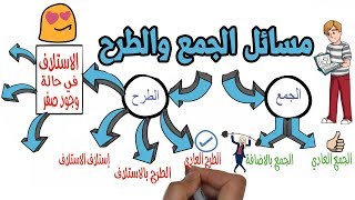 4 - مسائل الجمع والطرح بكل اشكالها | للصف الرابع الابتدائي |