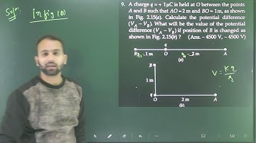 Pfp-9 Electrostatic potential&capacitance numericals 12th from sl arora based on potential and point