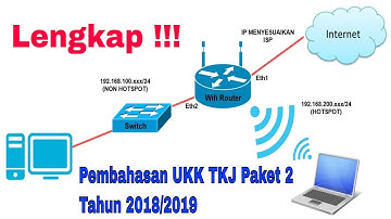 Pembahasan Soal UKK TKJ 2018/2019 Paket 2 K13 Konfigurasi Mikrotik Wireless Router RB952