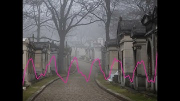 MODULAR-13 (Fascination Street) Cure Cover( Featuring Derick Caperton) #thecure #goth 