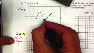 P31 Trig - Unit Appendix - Transformations and Translations