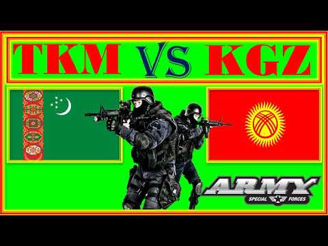 Туркменистан VS Кыргызстан Сравнение Армии и Военной мощи