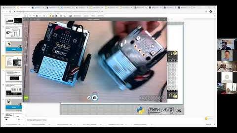 Distance Learning with cyber:bot August 7th (Session 3 of 3)