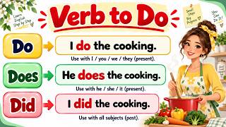 Details Do, Does & Did Made Easy! 📚 | English Grammar for Beginners Guide