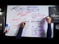 POWERTALKS By MJ LOPEZ POWERTALKS By MJ LOPEZ