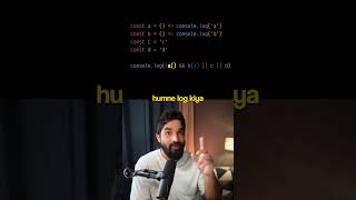 Most of the developers get this wrong. Javascript interview questions  #coding #javascript