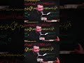 کربلایی علی رضایی محشره رقیه تاجداری بانو کربلایی علی رضایی محشره رقیه تاجداری بانو