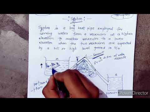 What is Syphon.