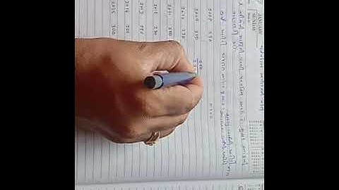 Std-12 Com. Sub: Statistics Ch- 1 Suchak Aank Index Number