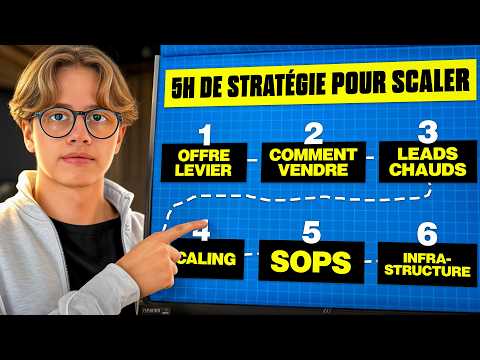 5 Heures Pour Transformer Ton Business Masterclass Scaling Complète 