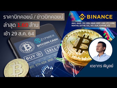 (เช้า)ราคาบิทคอยน์วันนี้ 29 ส.ค. 64 | ล่าสุด 1 บิตคอยน์ = 1.60 ล้านบาท