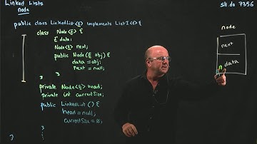 LinkedList 2 Nodes and Size