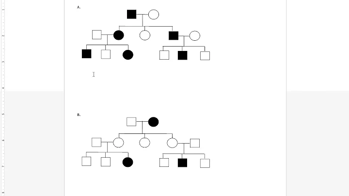 Genetics pedigree basics - dominant or recessive p...