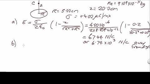 charged disk problem