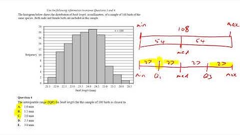 FM 2018 NH Exam 1 Data Q1 to Q5