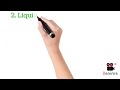 what is monitor and its types.#monitor describe#what is monitor answer#monitor definition monitoruse