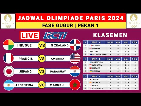 Jadwal Olimpiade Paris 2024 - Indonesia vs New zealand - Klasemen Olimpiade Paris 2024 Terbaru