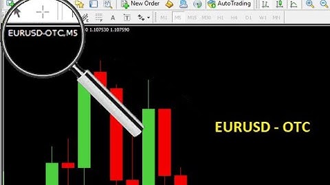 ADD POCKET OPTION AND QUOTEX OTC CHARTS AT MT4 FIRST AT YOUTUBE #binaryoptions #otccharts#binary