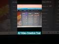 AI Video Creation Tool 🔥 All in One AI Creation Tool Bangla  | Generative AI tools