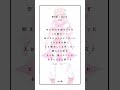 【 歌ってみた 】 愛の唄 / Myuk - sioRi #歌ってみた #cover