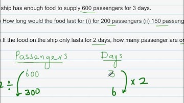 Solving problems using inverse proportion