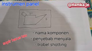 sopir harus tau,instrumen panel pada kendaraan,karena bisa fatal kalau tidak mengerti