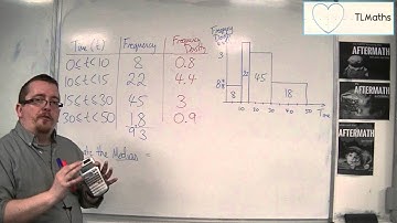 OCR MEI Statistics 1 7.04 QUICK GCSE RECAP: Histograms & Estimating the Mean and Median