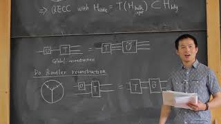Xi Dong: Quantum Error Correction in Ads/CFT (part 3)