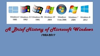 A brief history of Microsoft Windows through the ages