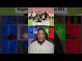 Uar Bernard never played football… now he’s been drafted to the NFL #nfl #nfldraft #uarbernard