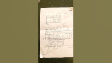 Calicut University,2022 First semester,Mcom Advanced Management Accounting question paper