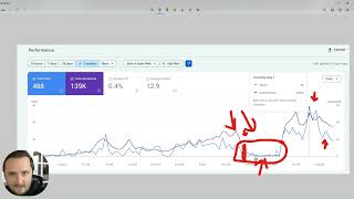 SEO Re-trust and Traffic Volatility Explained