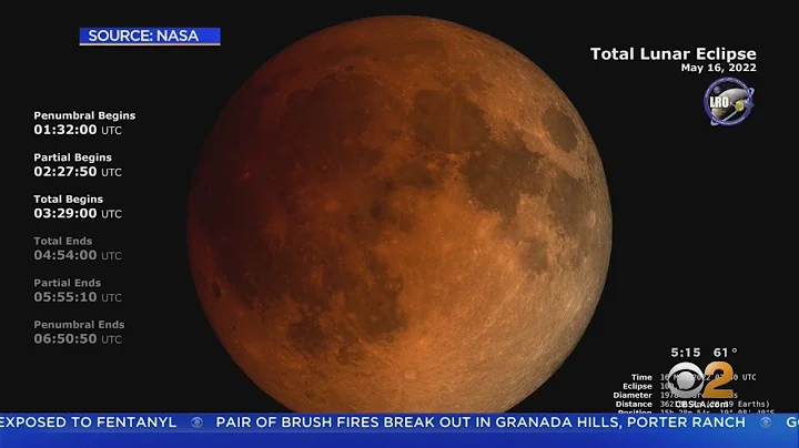 Moon to appear copper-red in total lunar eclipse. Tonight. - DayDayNews