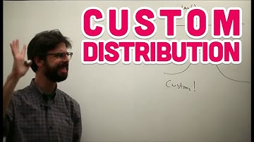 I.4: Custom Distribution - The Nature of Code