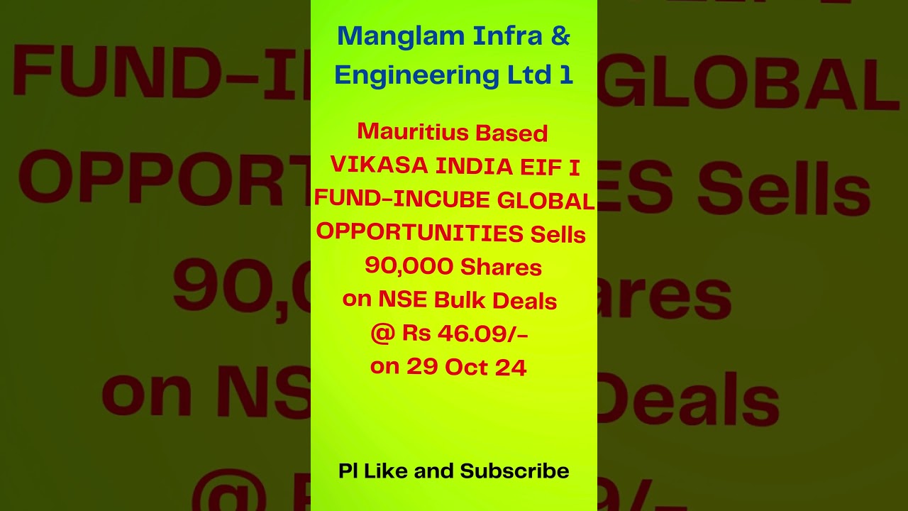 Manglam Infra & Engineering Ltd 1 I FII Sells Shares I Stock Market News I 