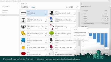 Microsoft Dynamics for Financials   Cortana Salesforcast