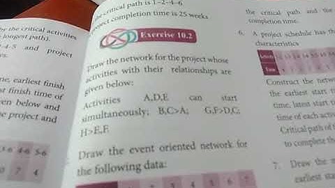 Class 11, BM, Chapter 10, Operations Research, Sum 1, Ex.no 10.2