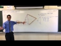 Properties and Characteristics of Kites